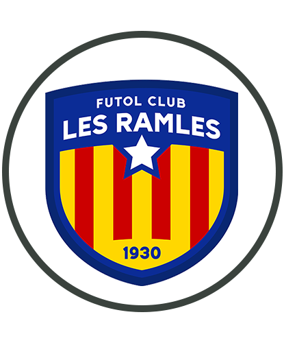 Barcelona Rambles