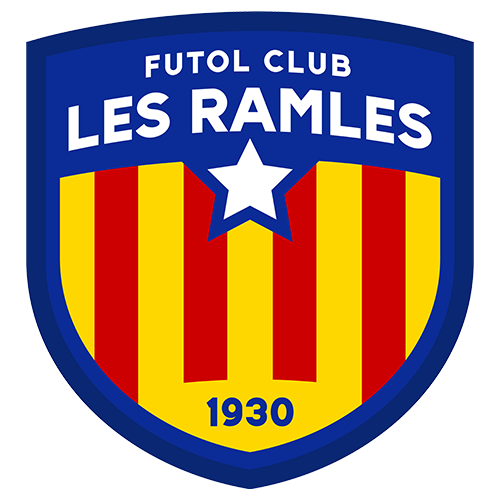 Barcelona Rambles