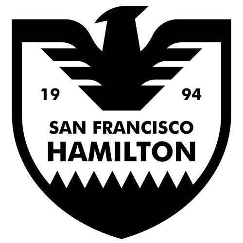 San Francisco Tide